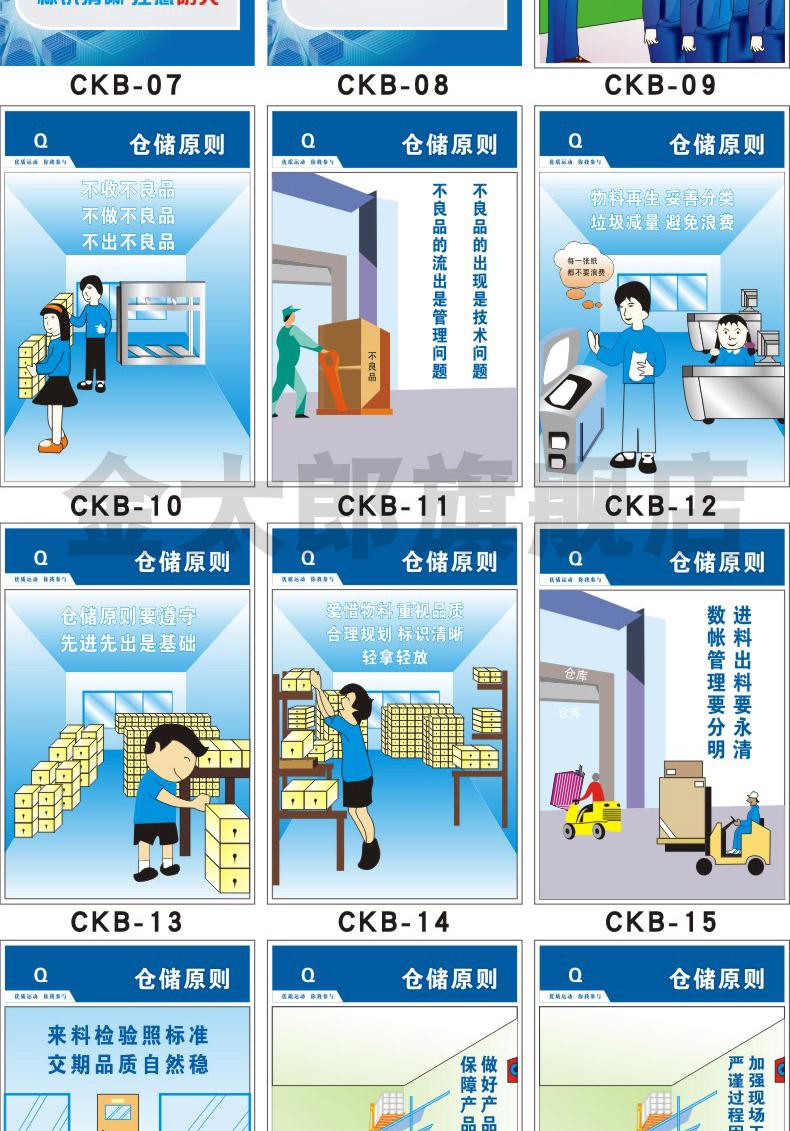落实三定原则，筑牢安全防线——企业仓库与车间安全管理标语挂图定制指南