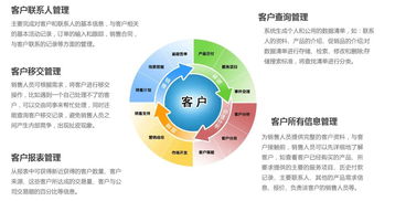 企业ERP、MES与仓库生产销售一体化管理 降本增效，重塑企业管理服务新范式